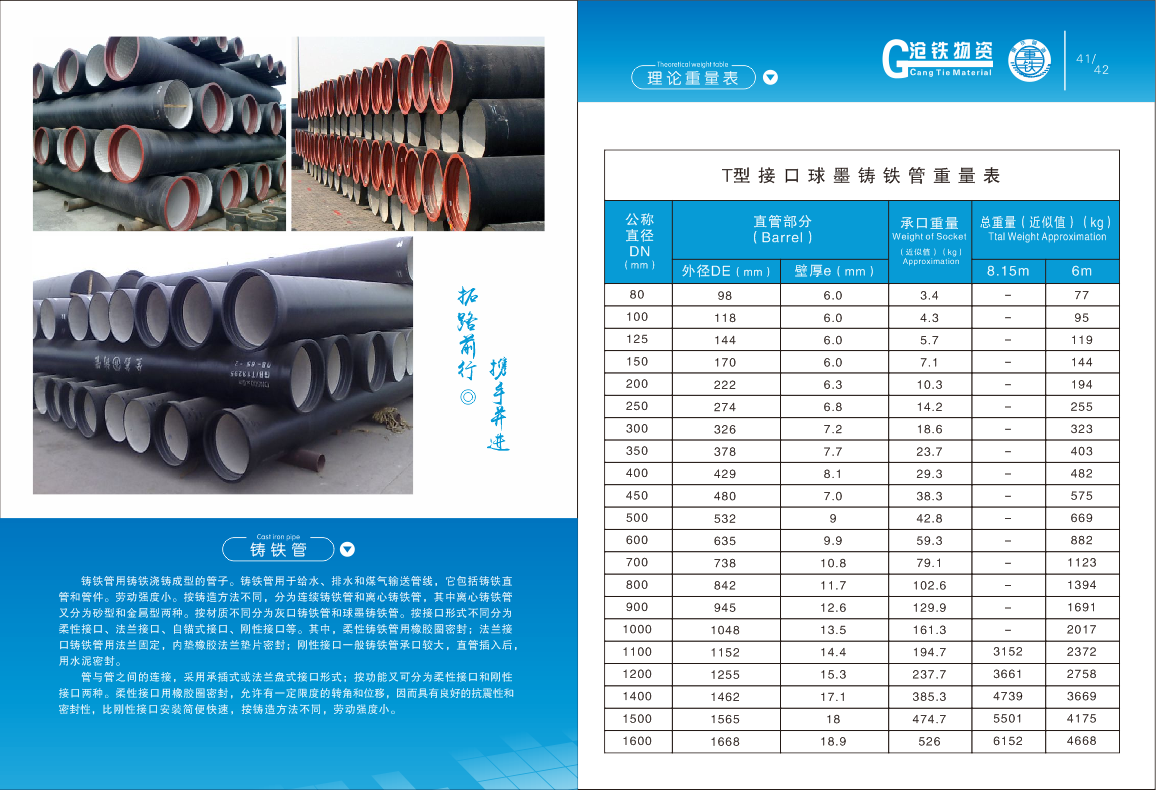 铸铁管(图1)